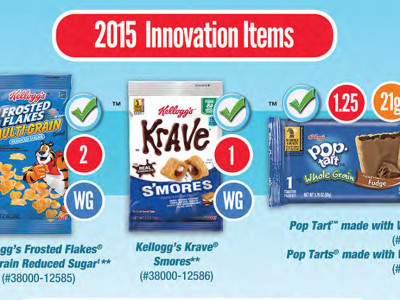 kellogg-innovate kellogg-innovate
